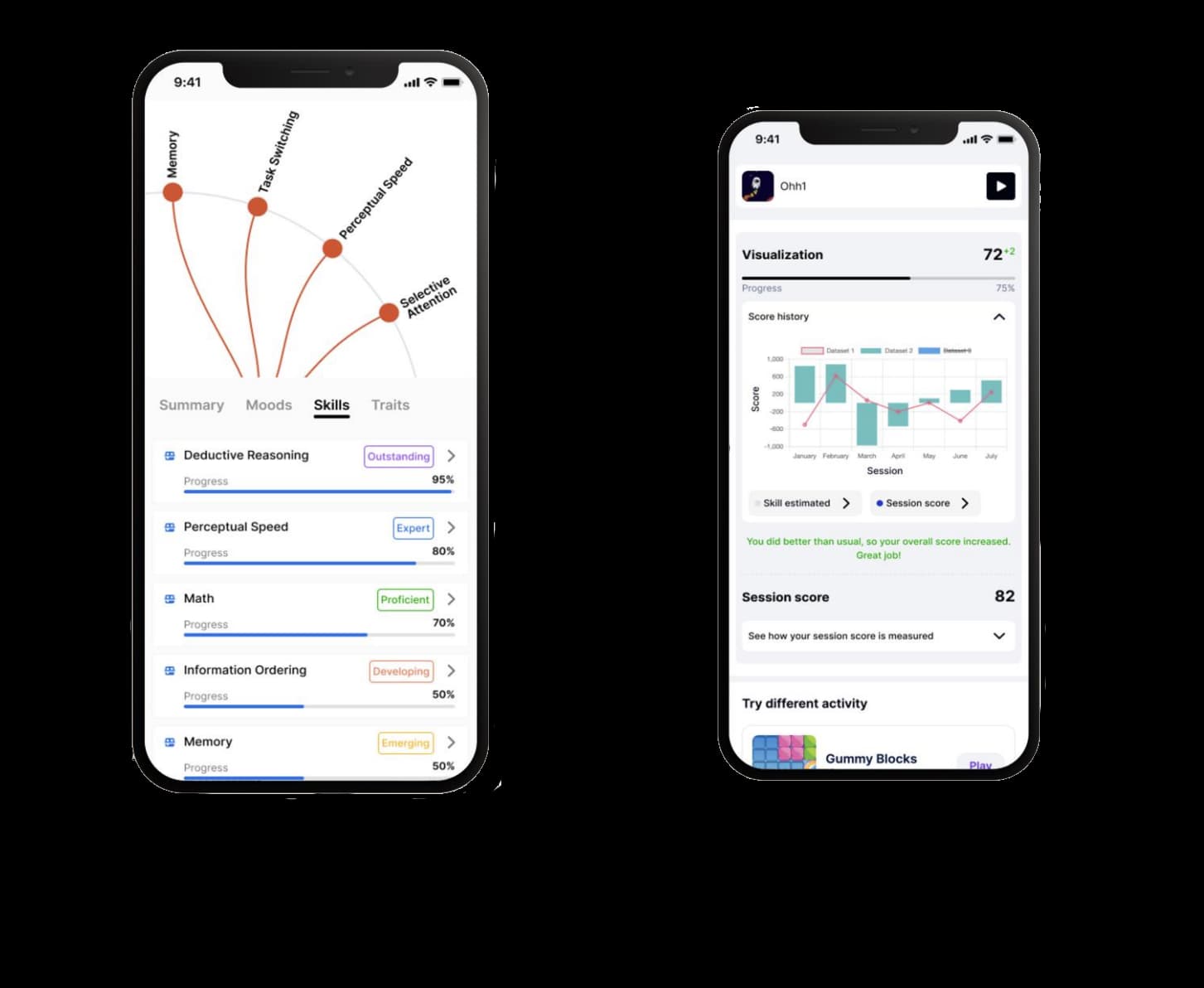Skillprint analytics and reporting dashboard
