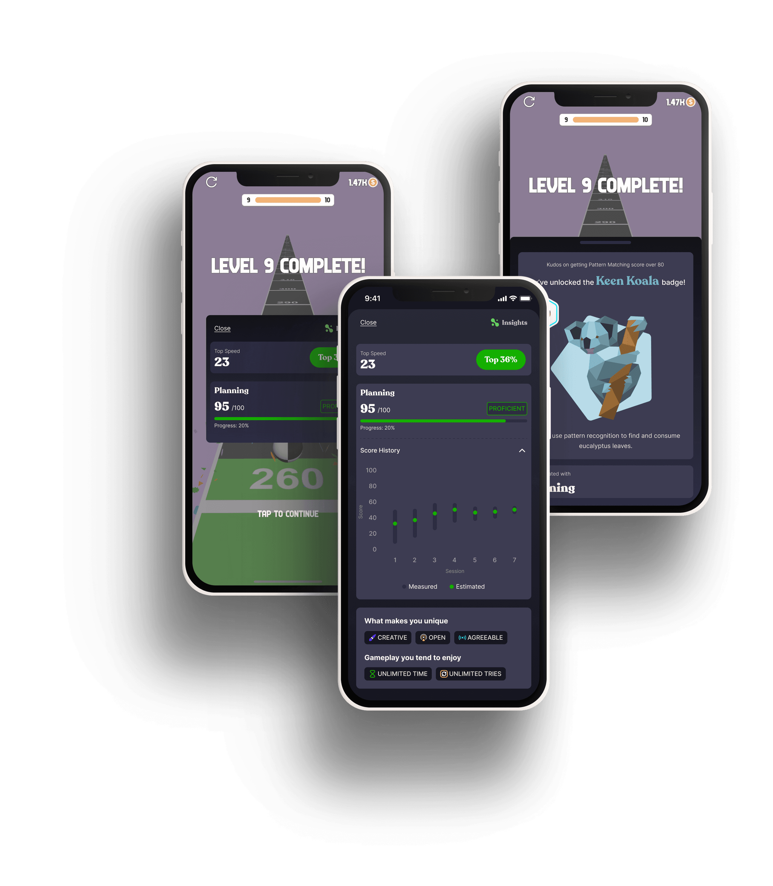 Skillprint personalized cognitive profile results