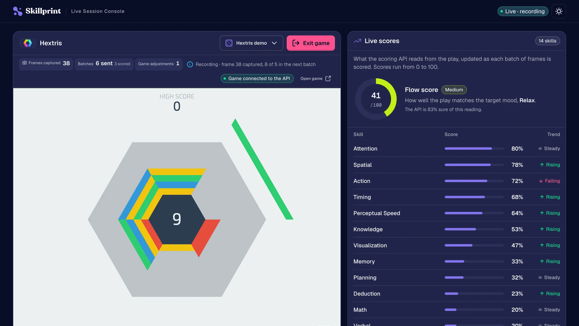 The Skillprint Live Session Console: Hextris being played on the left while the scoring API returns a flow score and fourteen live skill scores on the right