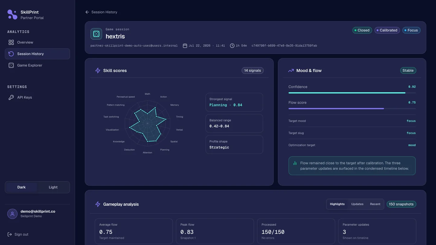 The Skillprint partner dashboard: strengths scored across a session, with mood and flow readings and the gameplay timeline behind them